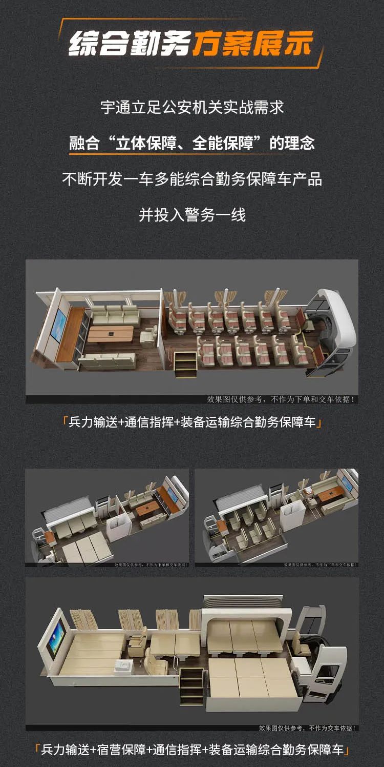 宇通多功能勤务保障车一车多能，专业服务警用装备建设！