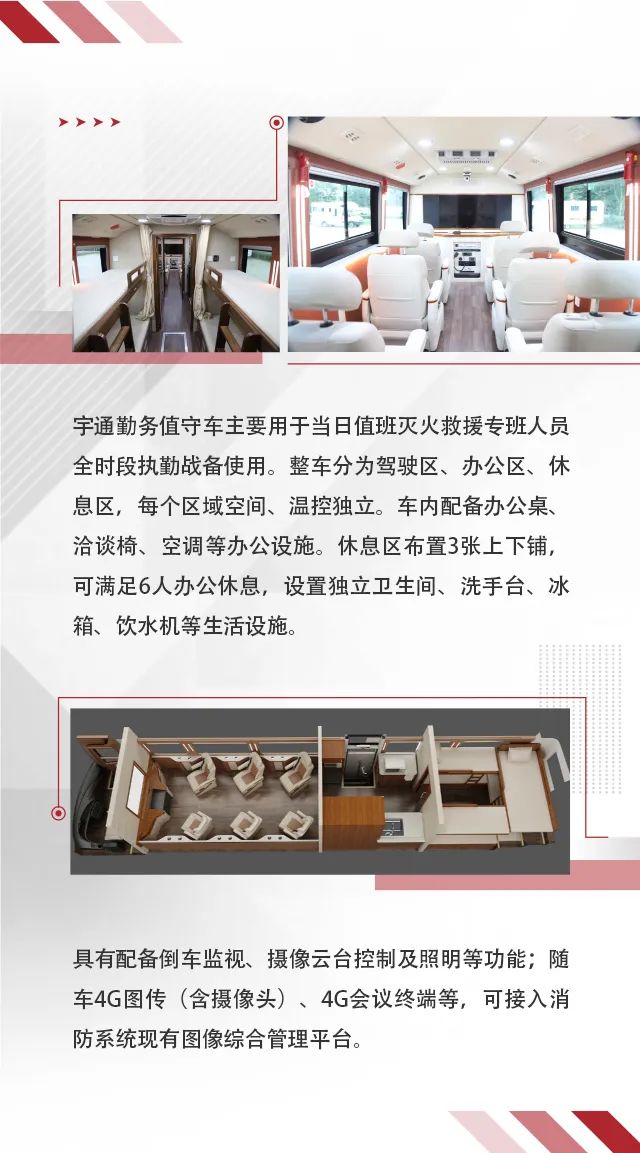 宇通省级灭火救援现场指挥部车辆编组交付消防系统