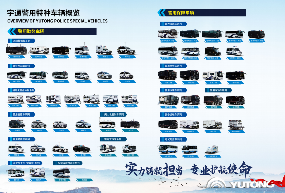 宇通无人机反制车，快速定位、精准打击保障空域安全