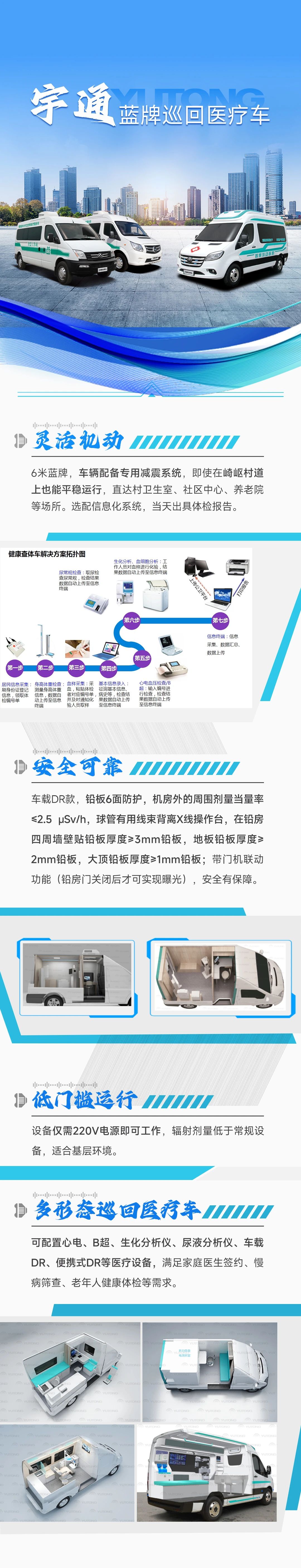 助力做好2025年基本公共卫生服务工作，宇通在行动（上）