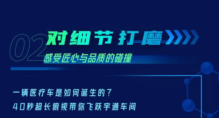 起飞！开启医疗守护之旅！