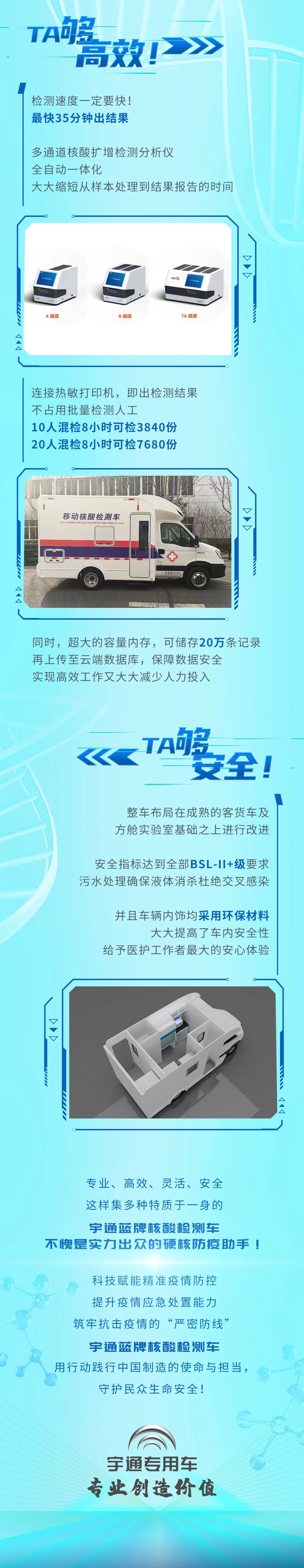 宇通蓝牌核酸检测车采样+检测多场景灵活应用，为“战疫”添加新动能！