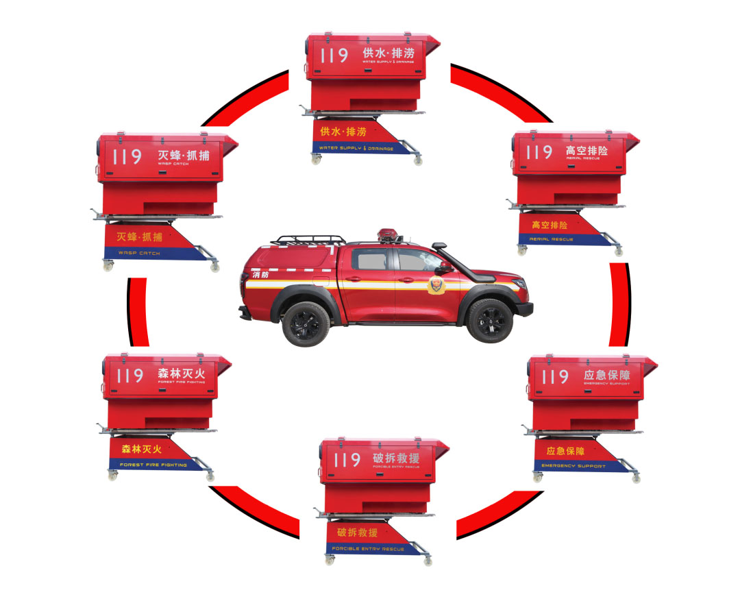 宇通“轻骑兵”快换模块方舱上线，全面提升消防救援队伍实战能力！
