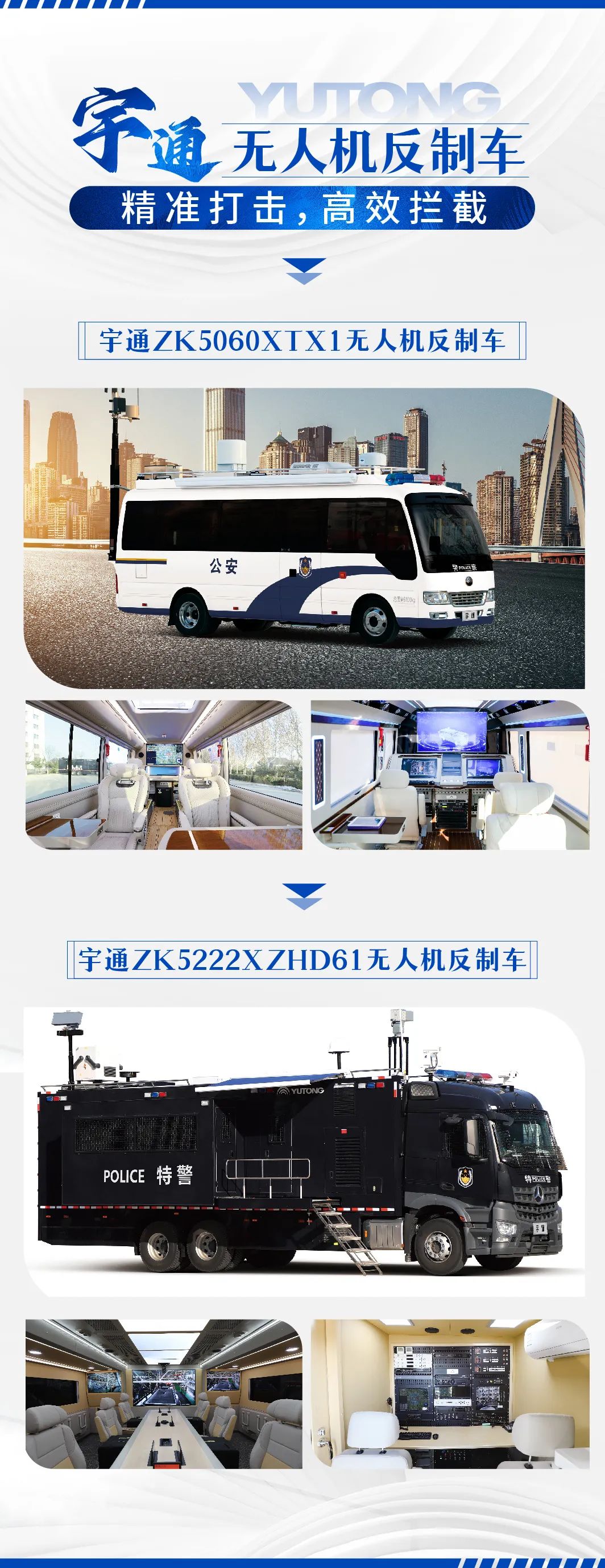 护航进博 实力担当|宇通警用车全力护航第七届进博会