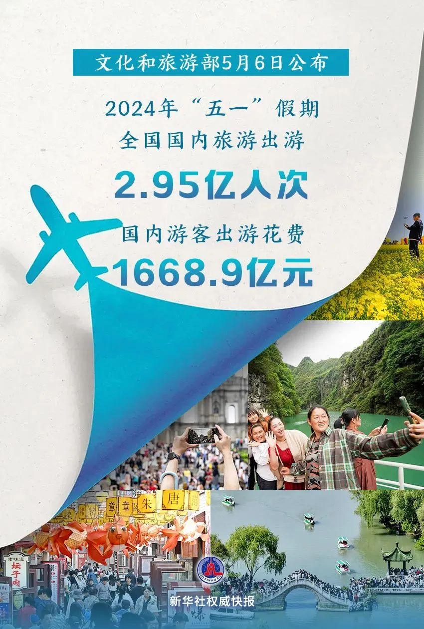 2024年“五一”假期旅游数据出炉，旅游市场呈现新趋势！