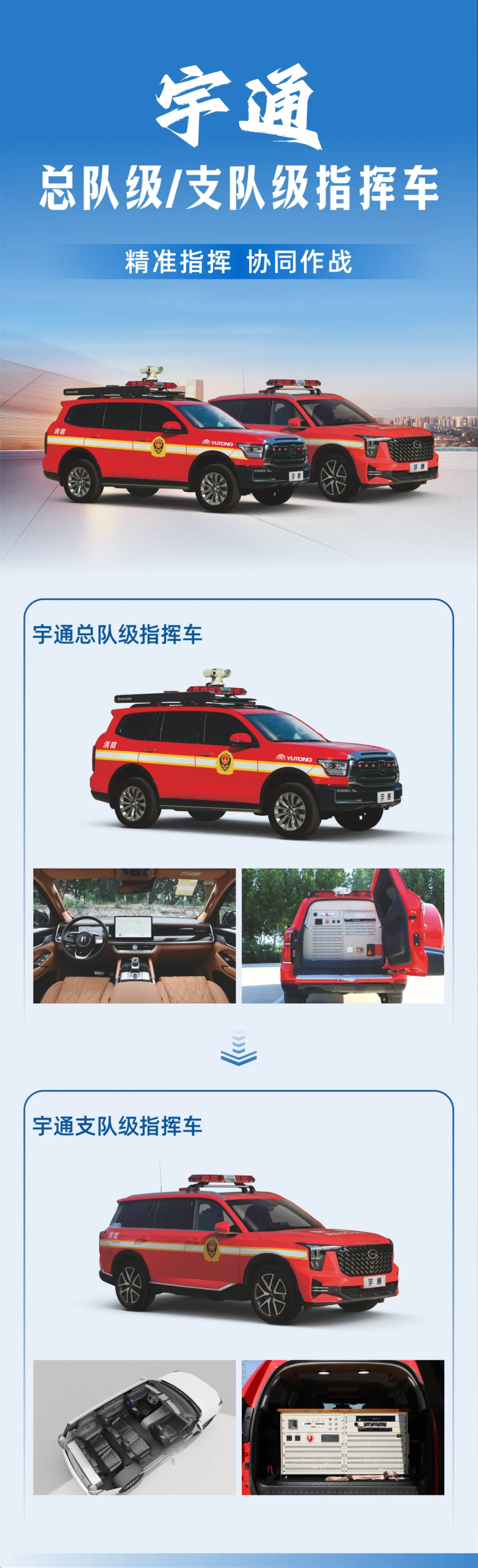 防范遏制重特大火灾，宇通森林消防车助力守护绿色家园