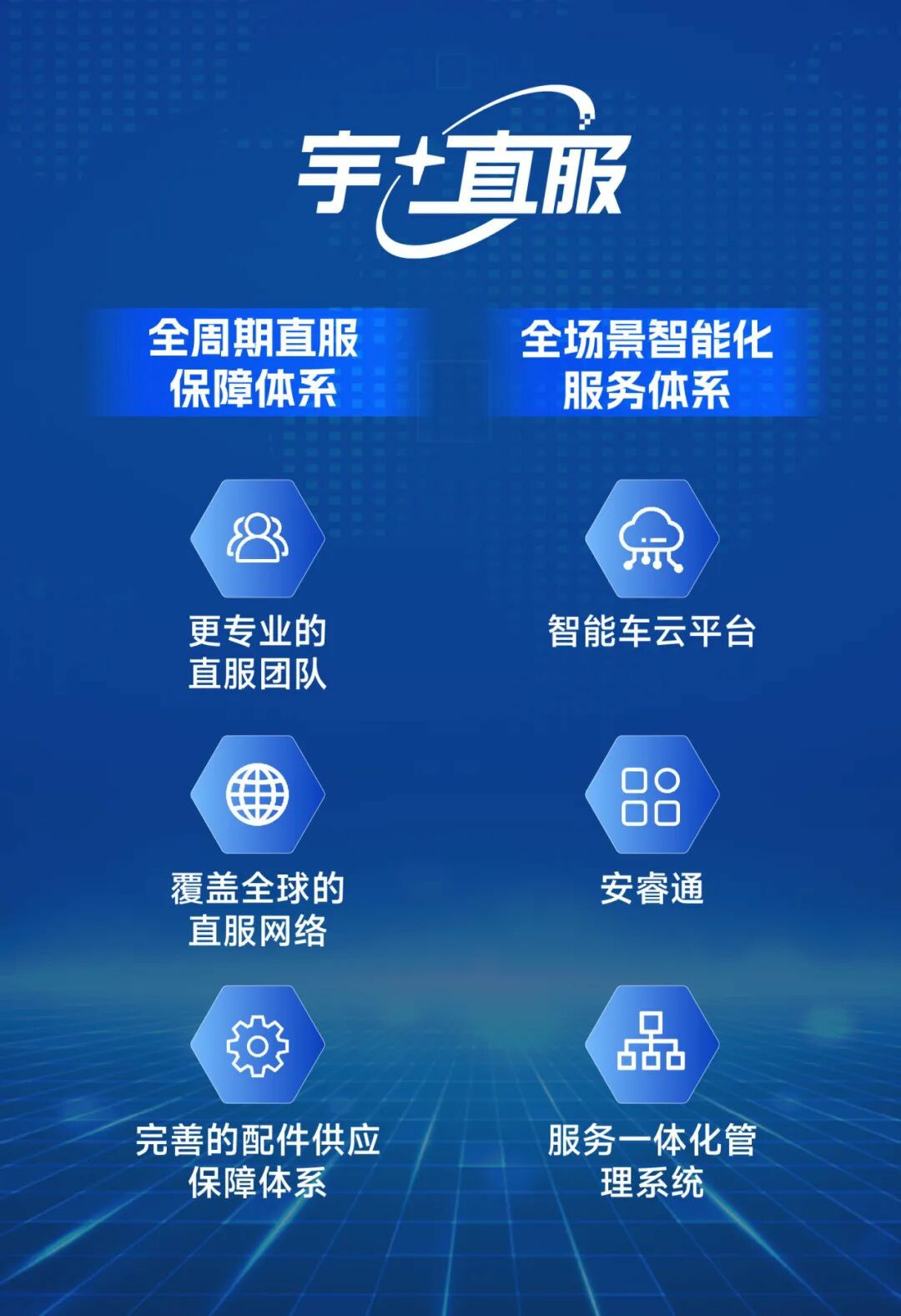 云南省旅游景区协会莅临宇通考察交流，共探旅游交通新未来