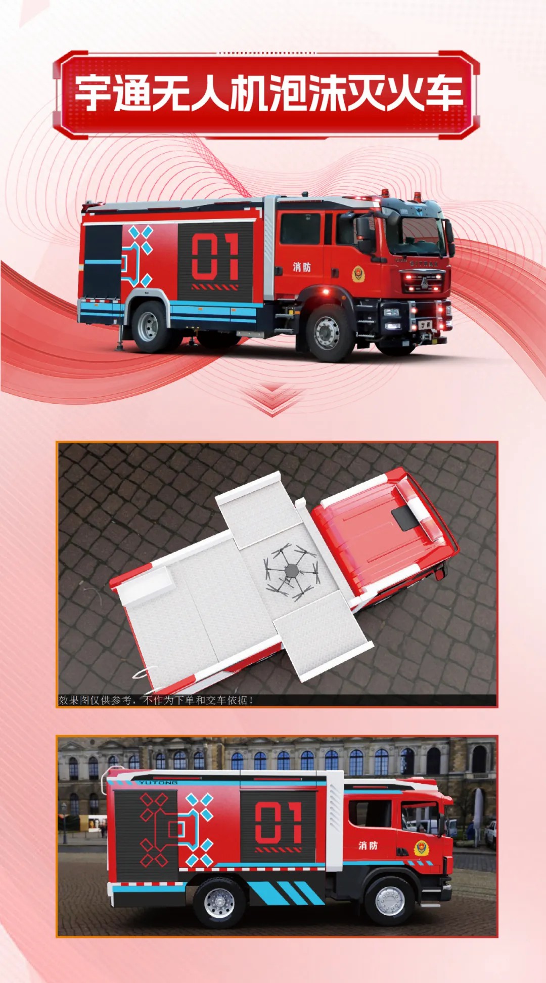 守护城市天际线!宇通消防装备以科技赋能回应安全新命题 守护城市天际线!宇通消防装备以科技赋能回应安全新命题