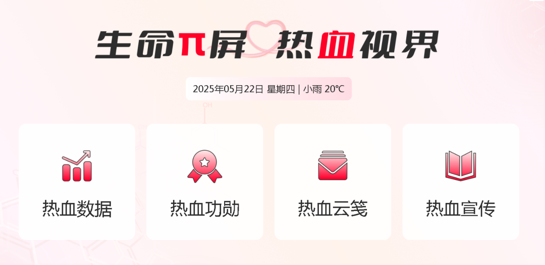 热血启航，智创未来 | 宇通献血车整体解决方案亮相第八届“全国血站管理大会”