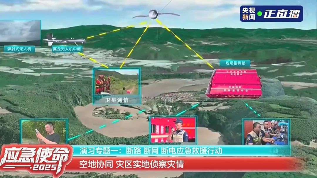 以练备战！宇通应急救援车辆参演“应急使命·2025”联合救援演习！