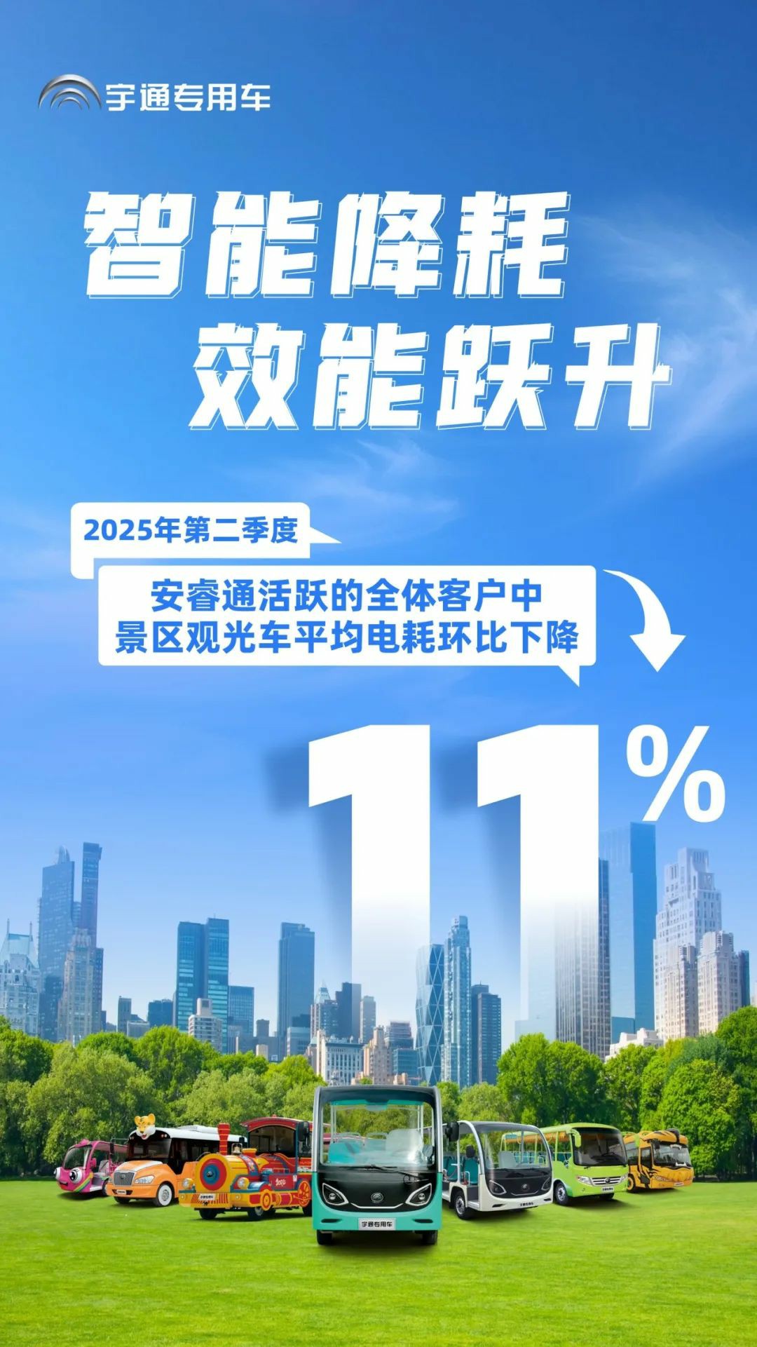 宇通安睿通：全方位精准管控，开启观光车低成本高效运营新时代