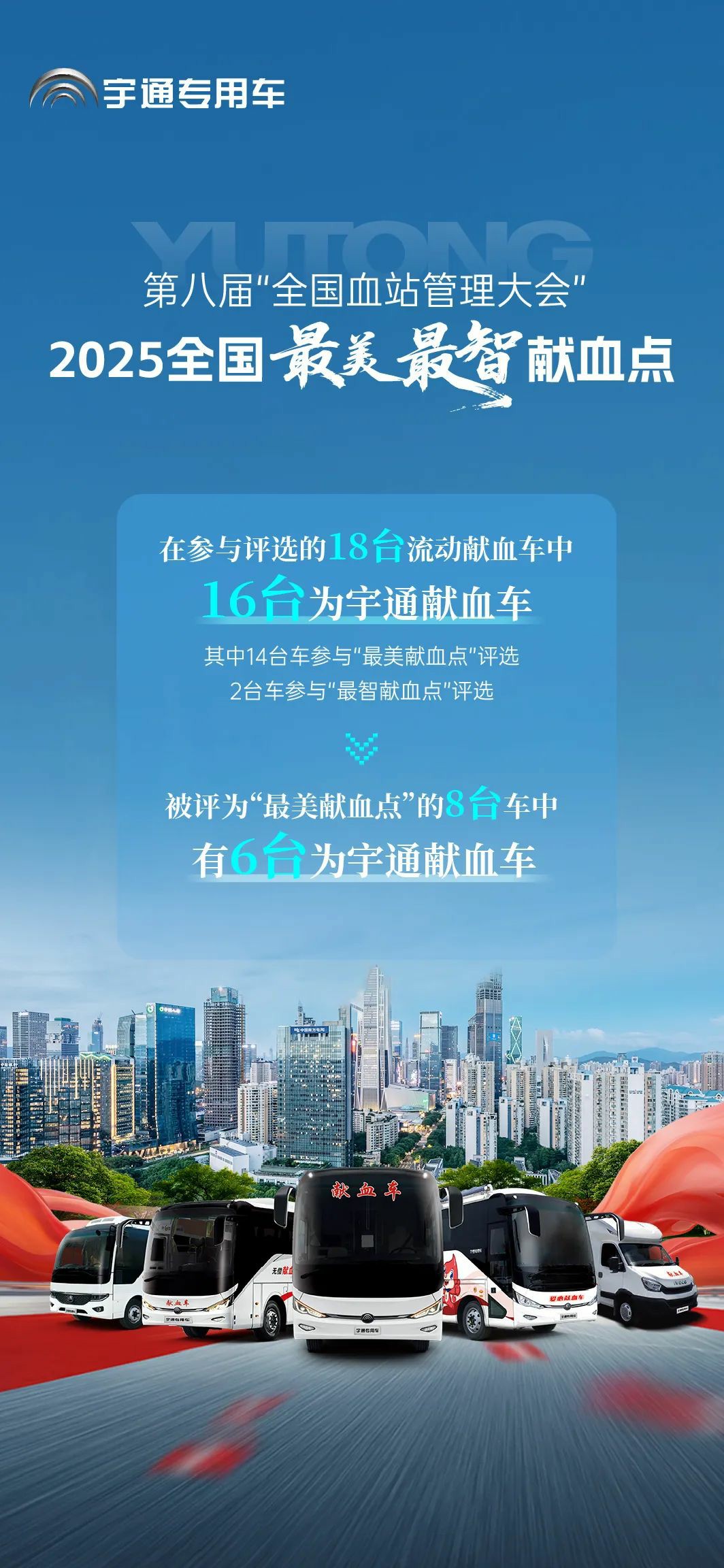 宇通多台车入选！2025年“全国最美献血点、最智献血点”评选结果出炉！