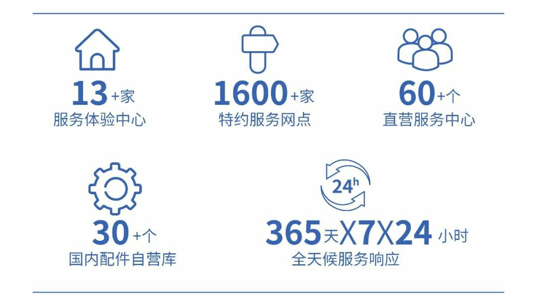权威认可 | 宇通专用车荣获2025年度政府采购车辆类十佳供应商