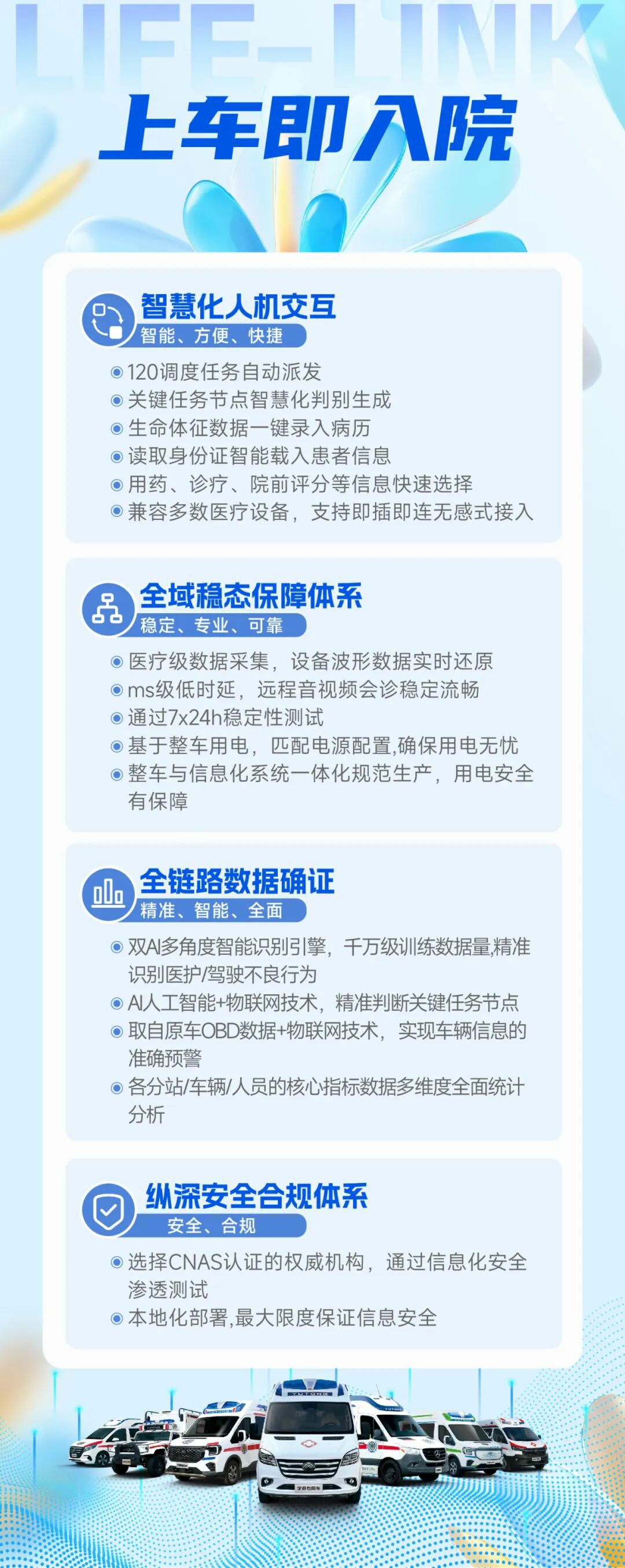 从等待救治到上车即入院：宇通院前急救信息化系统，重塑医院急诊救治新生态