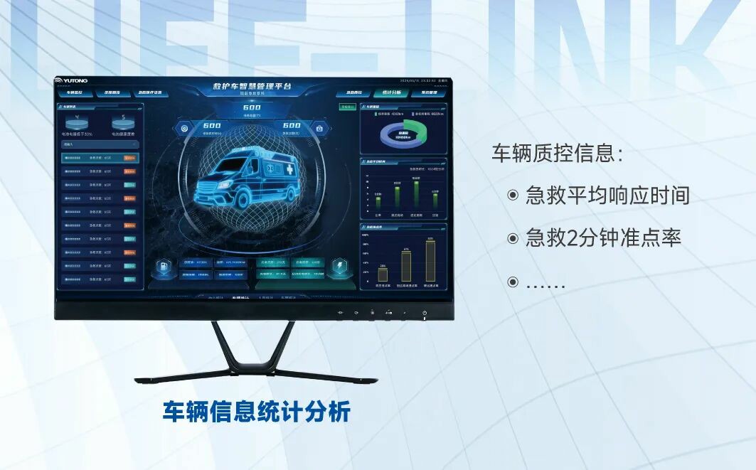 破局急救痛点！宇通 “LIFE-LINK” 赋能智慧指挥，急救中心 “智慧大脑” 已上线