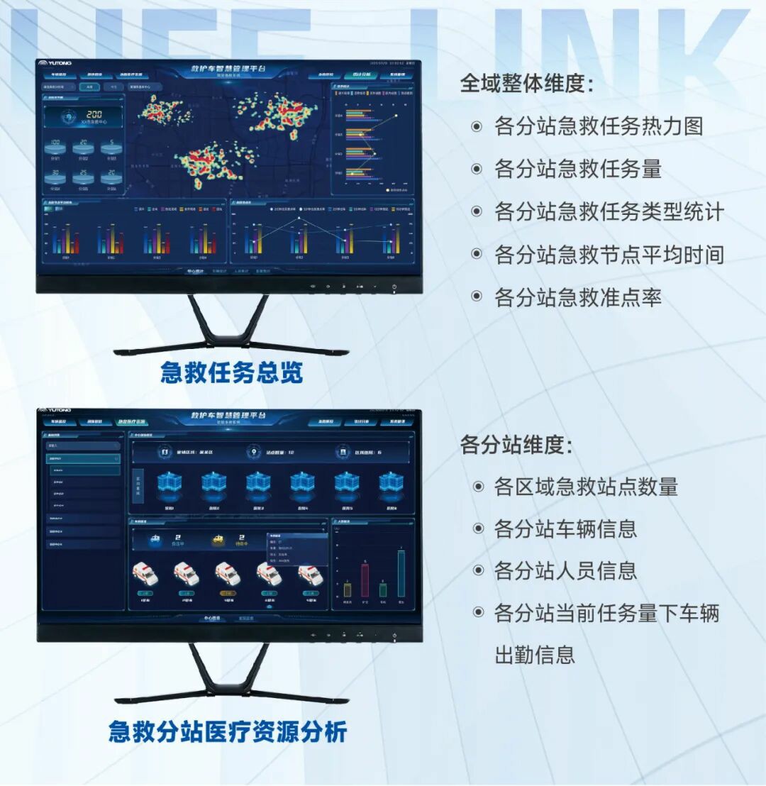 破局急救痛点！宇通 “LIFE-LINK” 赋能智慧指挥，急救中心 “智慧大脑” 已上线