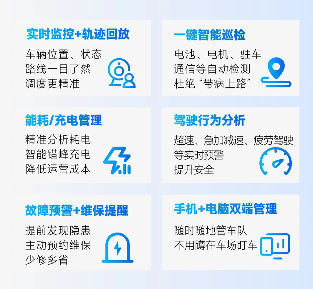 宇通安睿通服务升级：20000元服务权益包，8年运营成本这样省