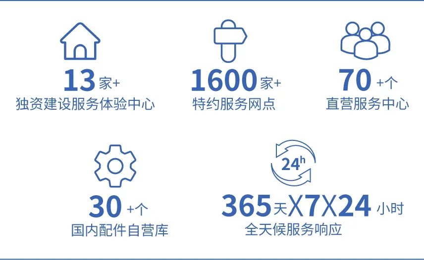 宇通观光车以商用车制造标准,筑牢景区文旅运营核心根基 宇通观光车以商用车制造标准,筑牢景区文旅运营核心根基
